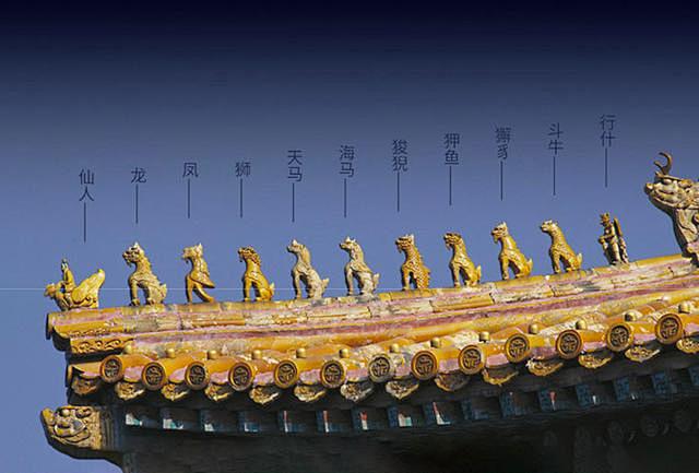 故宫里的五脊六兽，你认识哪个？各个大有来头_中国 : 走兽的数目常见的有1、3、5、7、9种不等，一般均为奇数，只有故宫太和殿的屋脊上排列着 ...