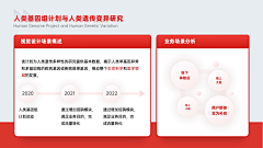 lucy-2019采集到思维导图