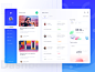 Dashboard for schedule and monitoring platform (version 3) clock time sundial gradient web android ios news add menu logo planning monitor ux dashboard design ui sharma neel prakhar dashboard