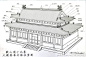 中国古建筑屋顶构造
