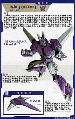 全世界向左划采集到插画【TRANSFORMERS】