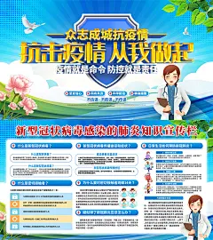 社区小区校园新形势下常态化疫情防控宣传栏展板海报PSD素材模板-淘宝网