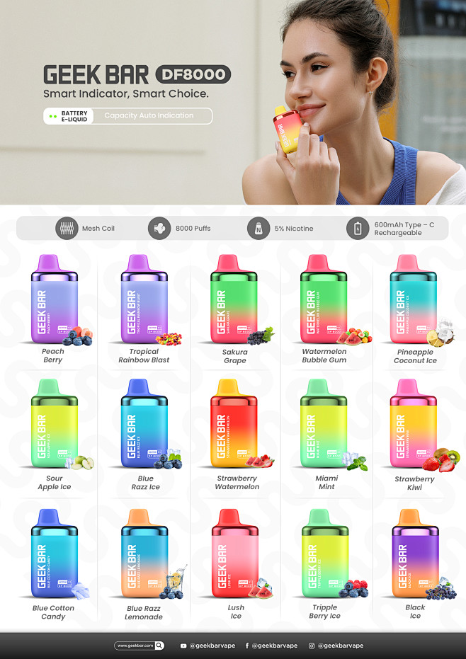 DF8000 Flavor Card-U...