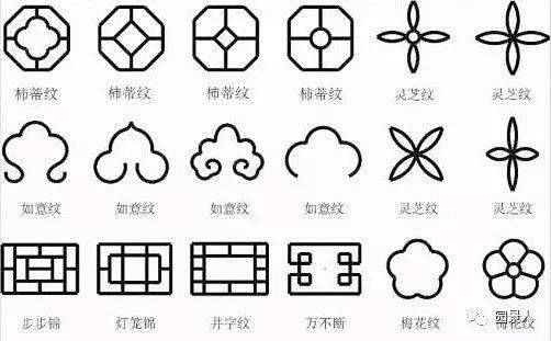 120种园林景观漏窗基本样式，这一次全都...