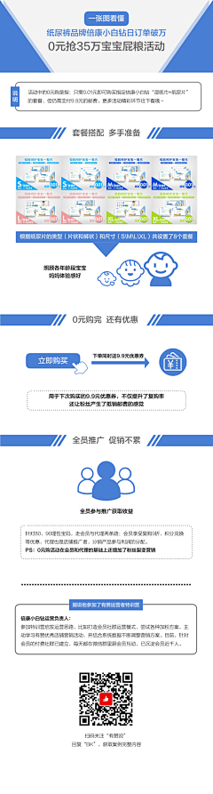 nmssb采集到ppt