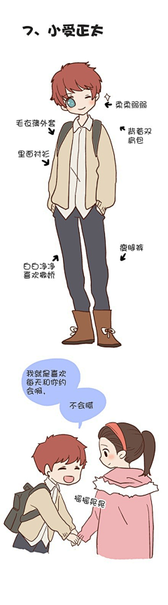 浮笙生采集到Y-漫画