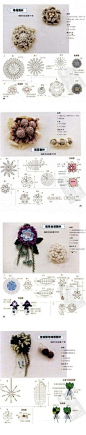 艺术 钩针 &……_来自勤奋小滢的图片分享-堆糖网