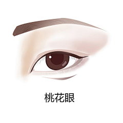回忆、真好采集到手绘