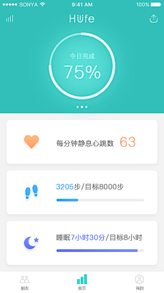 Sally-Sun006采集到页面设计