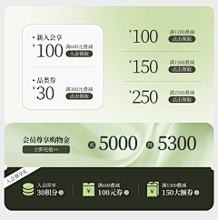 Itoguitailang采集到优惠券礼品