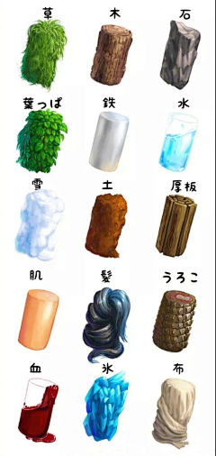 露瑜OvO采集到手绘