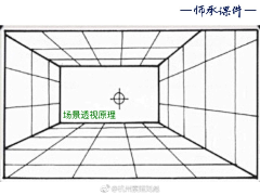 张温温温采集到教程