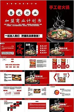 红黑简约火锅加盟商业计划书ppt
