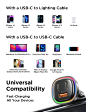 Amazon.com: 66W USB C Car Charger, LISEN 3 USB Port [PD 36W+QC 30W] All Metal Car Charger USB C PD&QC 3.0, Fast Charging Car Adapter Colorful Lighting for iPhone 14 13 Pro, Samsung S23 iPad MacBook Pro Laptop : Cell Phones & Accessories