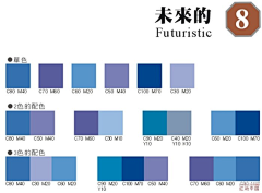 布鲁小克采集到sai教程