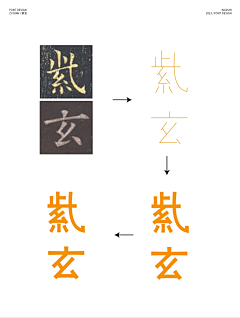 L828采集到字