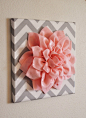 Adorable DIY Wall art--love it!