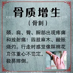骨质增生  - 源文件下载【酷图网】骨质增生,中医正骨,按摩,店招海报,理疗,养生馆,养生