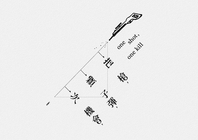 Typography on Behanc...