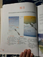 来自相册