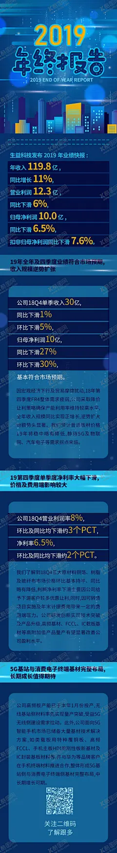 数据报告H5长图 【酷图网】客户,C端,运营,B端,产品设计,产品介绍,广告,长图,介绍,宣传,功能长图,礼品,礼包,盒子,小贴士,计划书,高端专业,品牌介绍,商品介绍,蓝色,互联网,线上,运营活动,清新,学习,课程,内容,排版,课程宣传,内文,内图,公众号,配图,朋友圈,文艺,插画,手绘,原创,痛点,推广,数据报告,H5