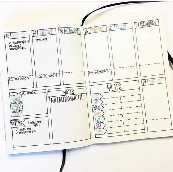 新手怎样写Bullet Journal(...