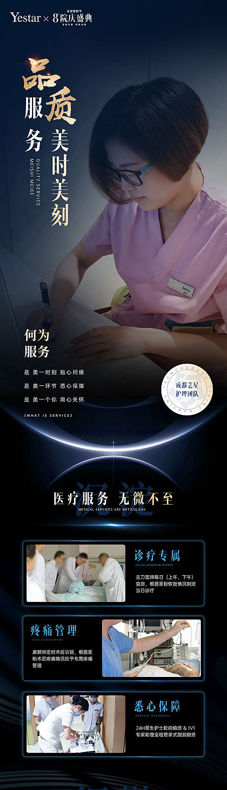 外科品质服务-源文件