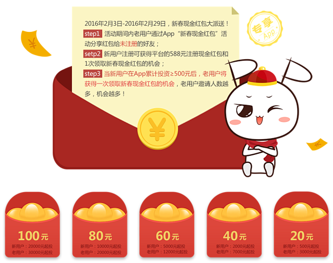 PPmoney_新年赚不停