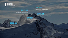 ec05f11b2201453886a7839b91bacf88采集到时间轴