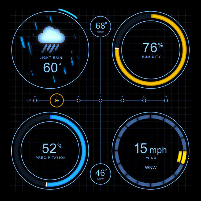 Weather App - Concep...