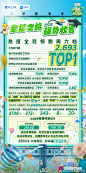 #青春环游记5# 综艺海报 收视率海报 创意海报 排版参考