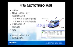 Mototrbo调度管理软件 安装指导 定位 录音 电话互连