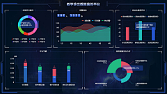 巧児513采集到系统页面