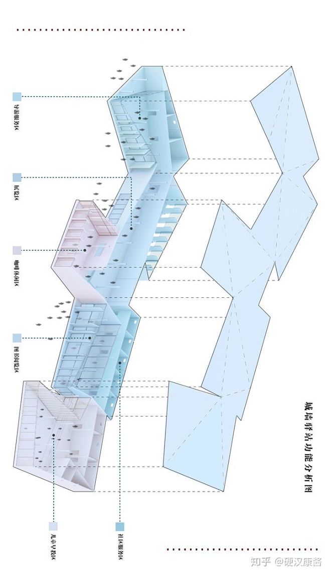 “建筑功能分析图画法”知乎交流 : AO...