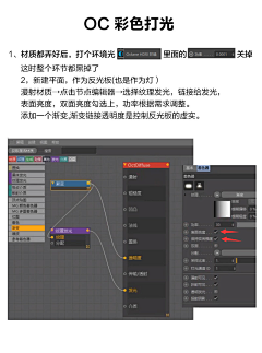 糟糕老头采集到T-设计白本