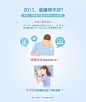 2018中国青年睡眠状况白皮书_360图片