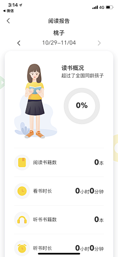 爱吃西瓜酱采集到app-阅读