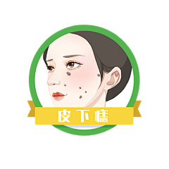 医美插画采集到医美,胎记,痣,斑