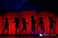 rPWUj59l采集到表演