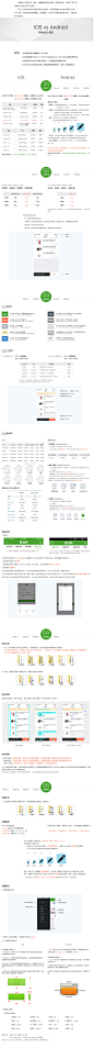 IOS & Android设计规范-UI中国-专业用户体验设计平台