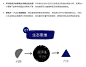 有哪些思维很重要，却是我们忽视的？ | 中国人力资源网