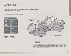 Yana1991采集到线稿