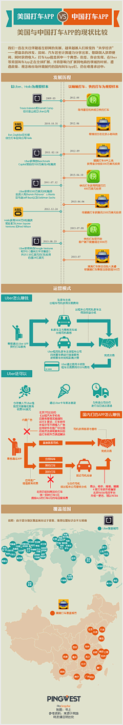 车菊草采集到最近