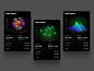 NEW PRODUCT ✦ Hyper charts UI Kit by Alien pixels for Setproduct on Dribbble