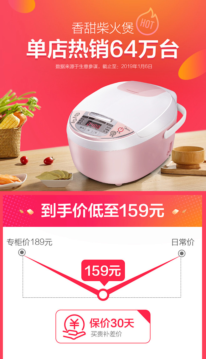 美的小型电饭煲 家用电饭锅小1-2-3人...