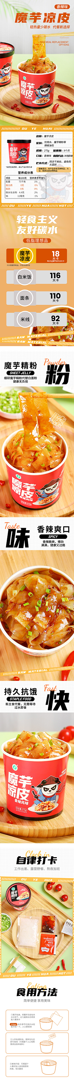 BeㅤYourself采集到/详情页