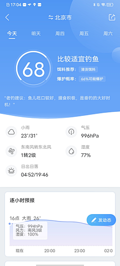 VPog5LRY采集到APP_天气