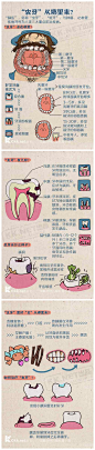 “虫牙”从哪里来？|健康中国，健康科普