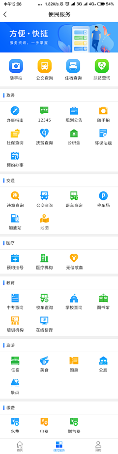 逆风翱翔的猪采集到办公