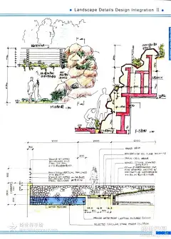 【新提醒】【围墙、栏杆、灯饰】景观手绘素材 - 景观手绘 - 绘世界网